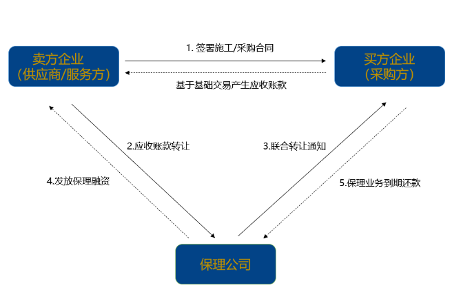 威廉希尔·williamhill(中国)中文官网